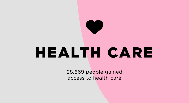 Me to We - healthcare