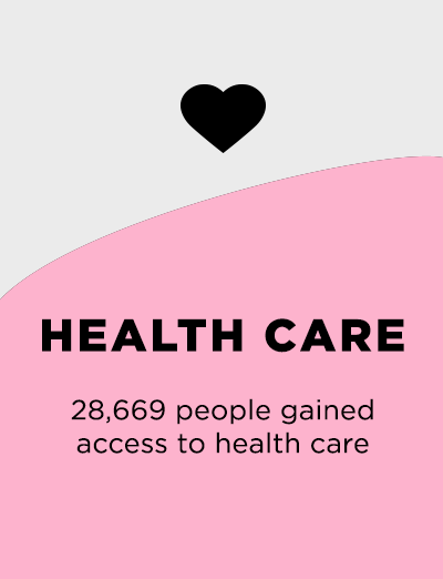 Me to We - healthcare