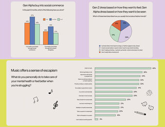 pacsun youth report page banner background