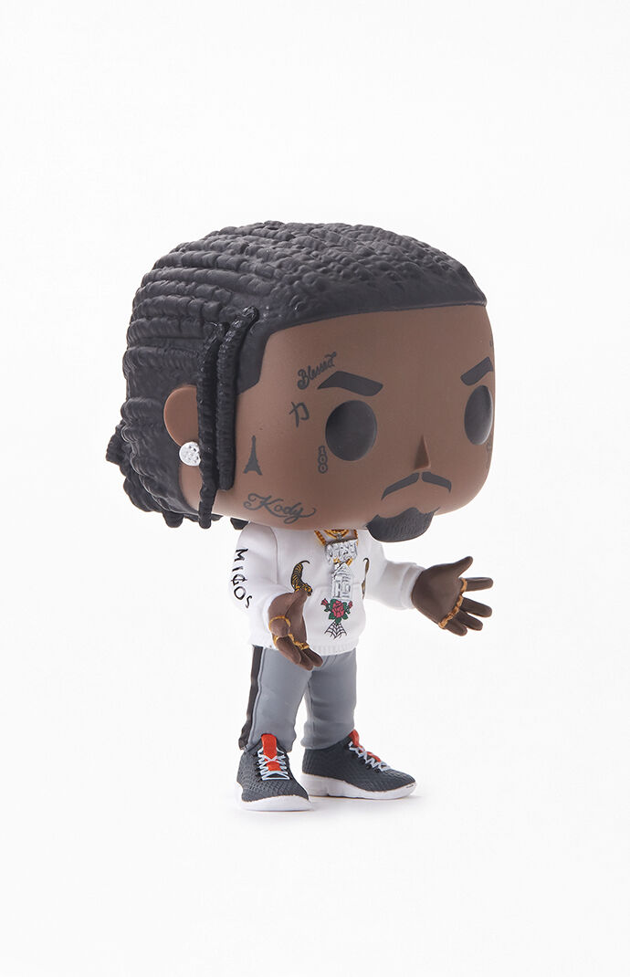 Offset Figure
