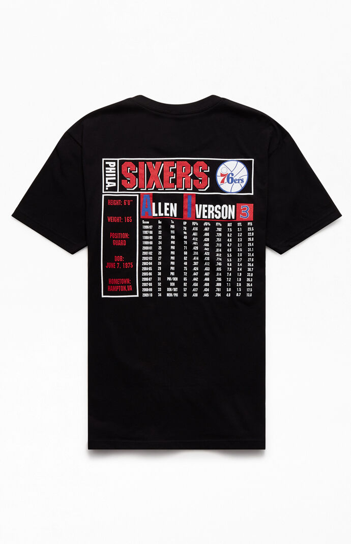 Pacsun allen iverson sales