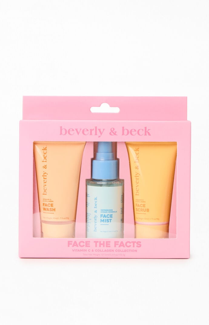 Image: Skincare Gift Set