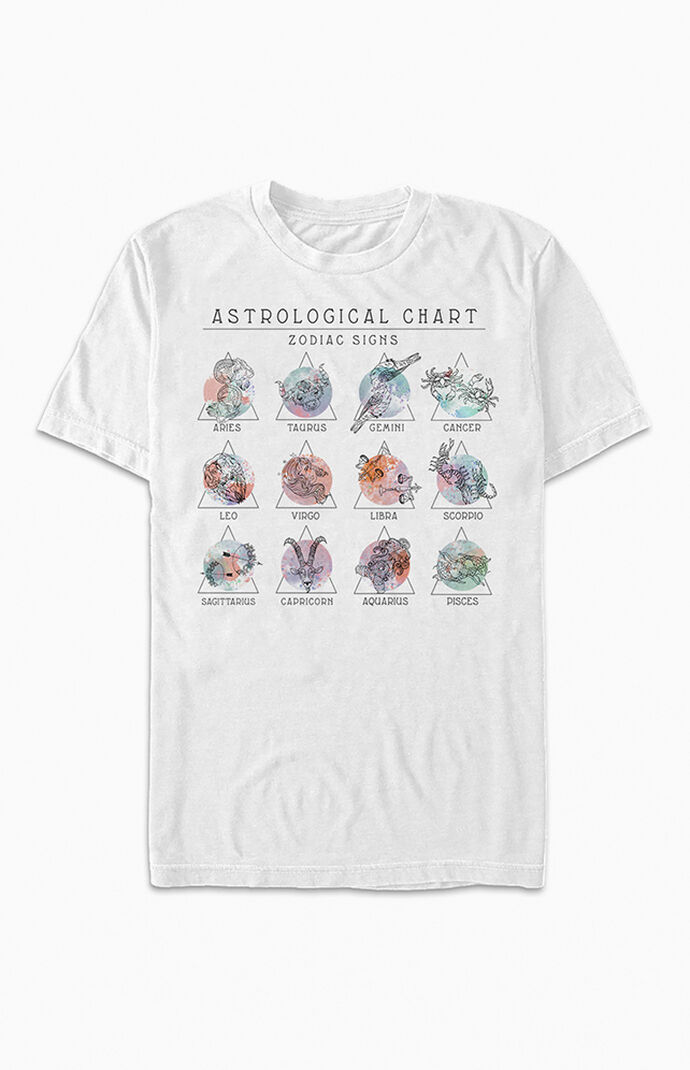 Zodiac Constellation T-Shirt