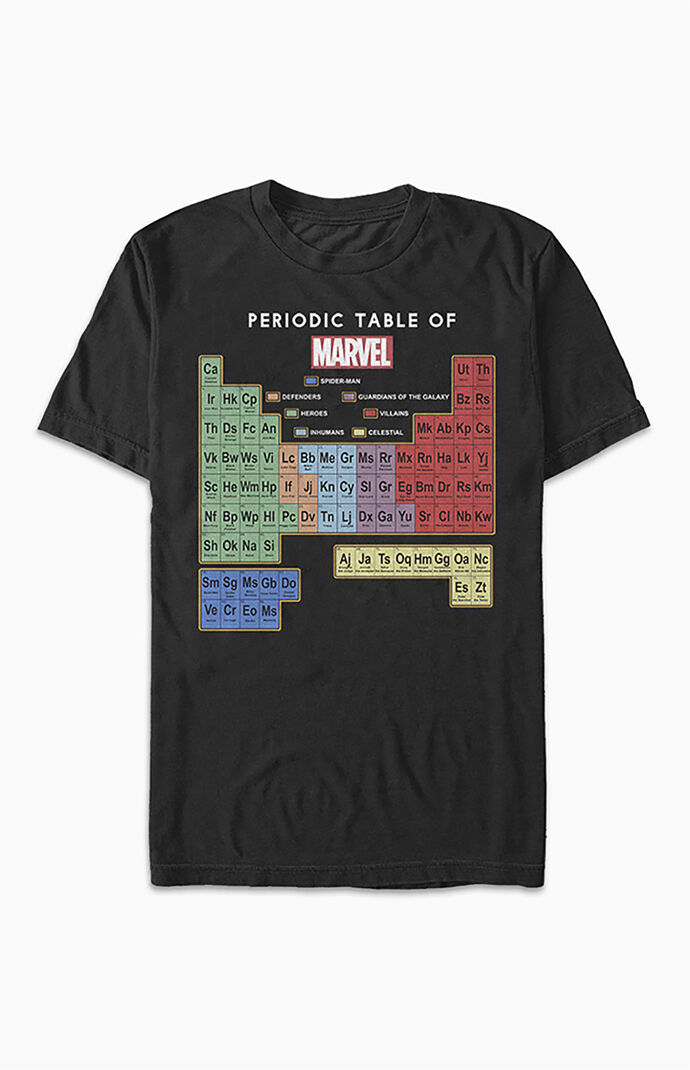 Learn Heroes Short Sleeve T-Shirt
