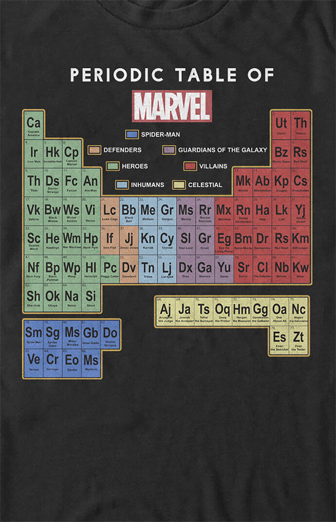 Learn Heroes Short Sleeve T-Shirt