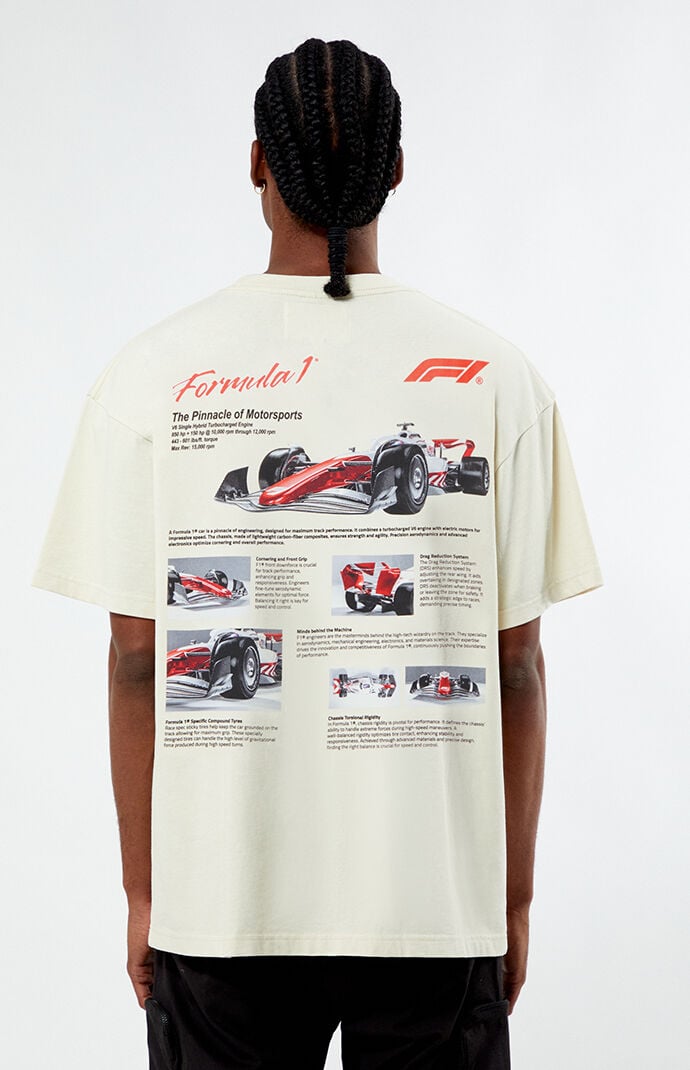 ★PACSUN★F1 x PacSun 鈴鹿 ジャパン ドッグファイト Tシャツ Formula 1 x PacSun Suzuka Japan Dogfight T-Shirt | PacSun