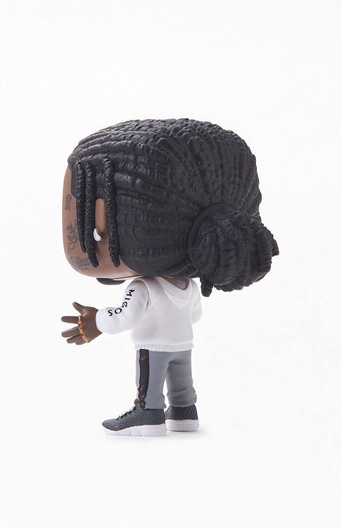 Offset Figure