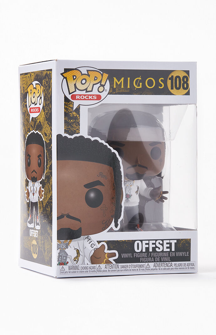 Offset Figure