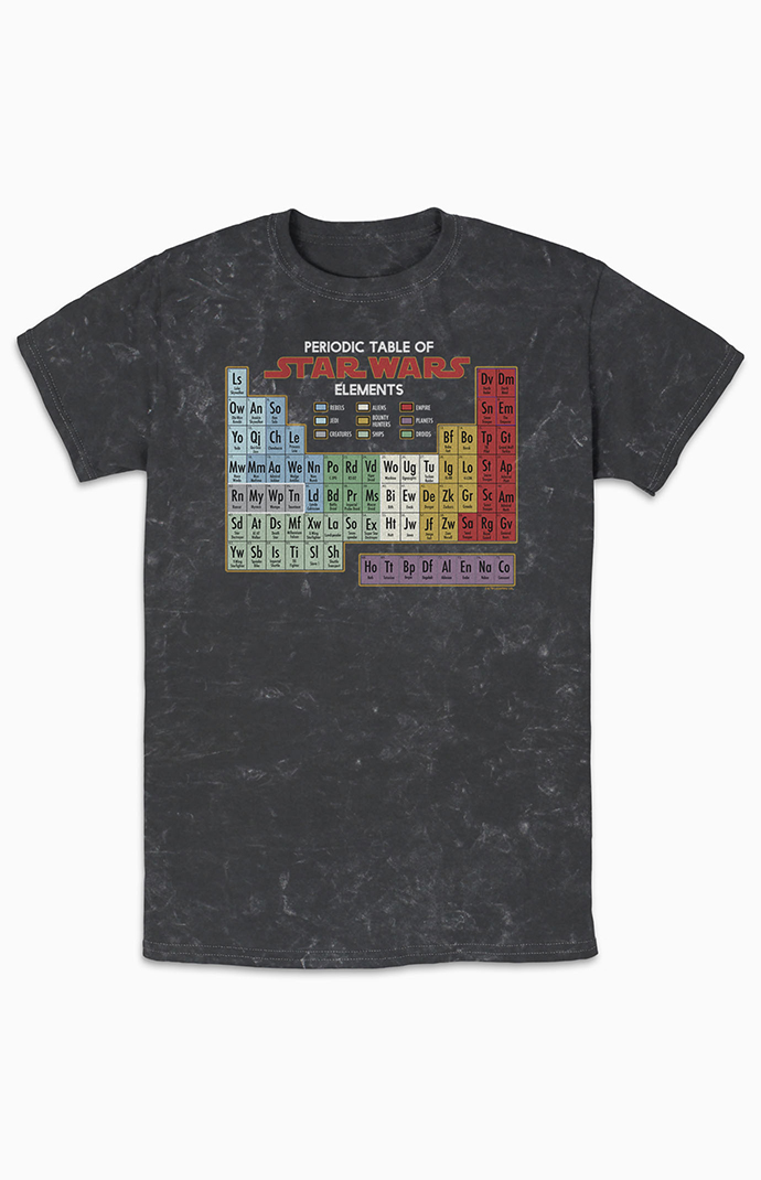 Brandy melville periodic table hoodie clearance